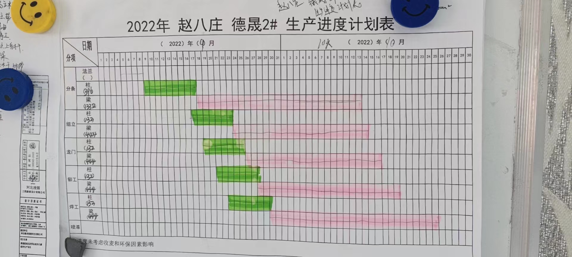 鋼構(gòu)工程 車間生產(chǎn)進(jìn)度計(jì)劃.jpg